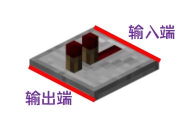 中繼器 帶你刷新紅石世界觀